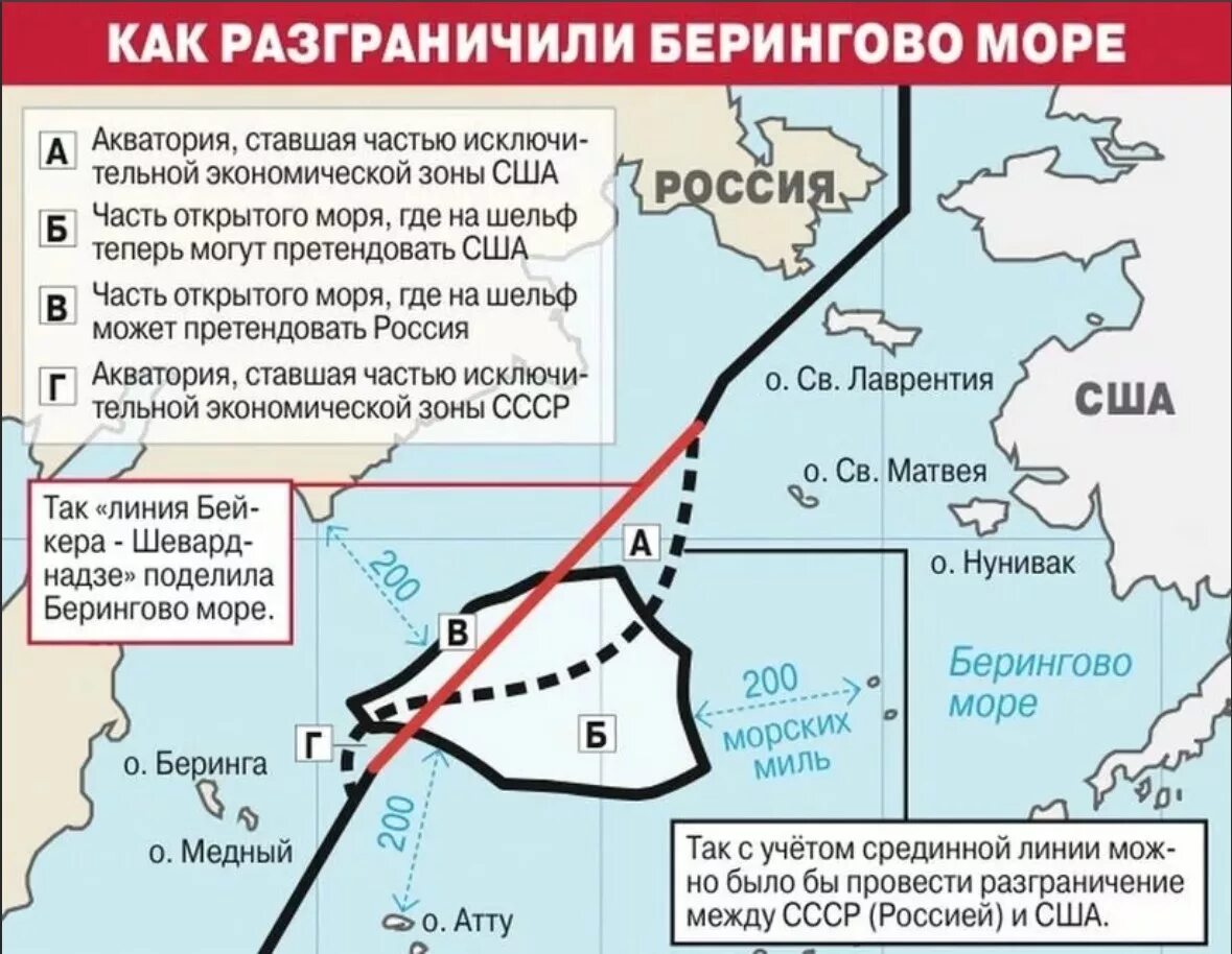 Договора между другими странами. Линия Шеварднадзе-Бейкера на карте. Линия Шеварднадзе в Беринговом море. Линия разграничения Бейкера-Шеварднадзе. Берингово море граница США И России.