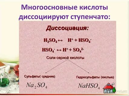 Кислоты их