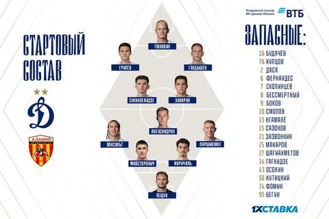 Футбольный клуб динамо расписание матчей