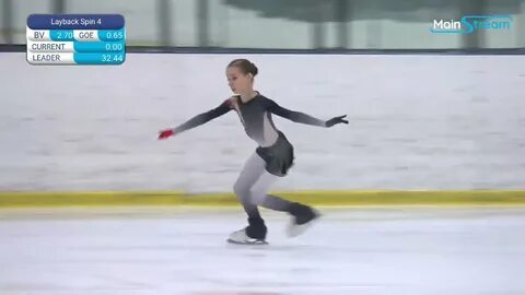 Памяти гринькова соревнования по фигурному катанию 2024