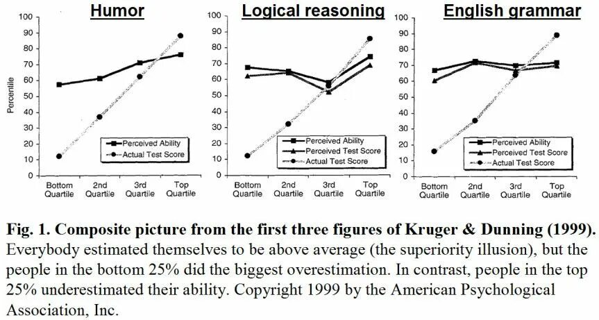 Симс 3 черные брюки. Second bottom. Double top pattern. Double bottom. Ретест уровня в трейдинге.