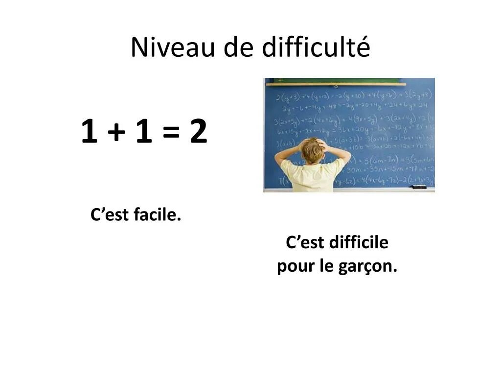 Est difficile