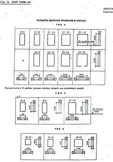 Размеры проемов двери и окна