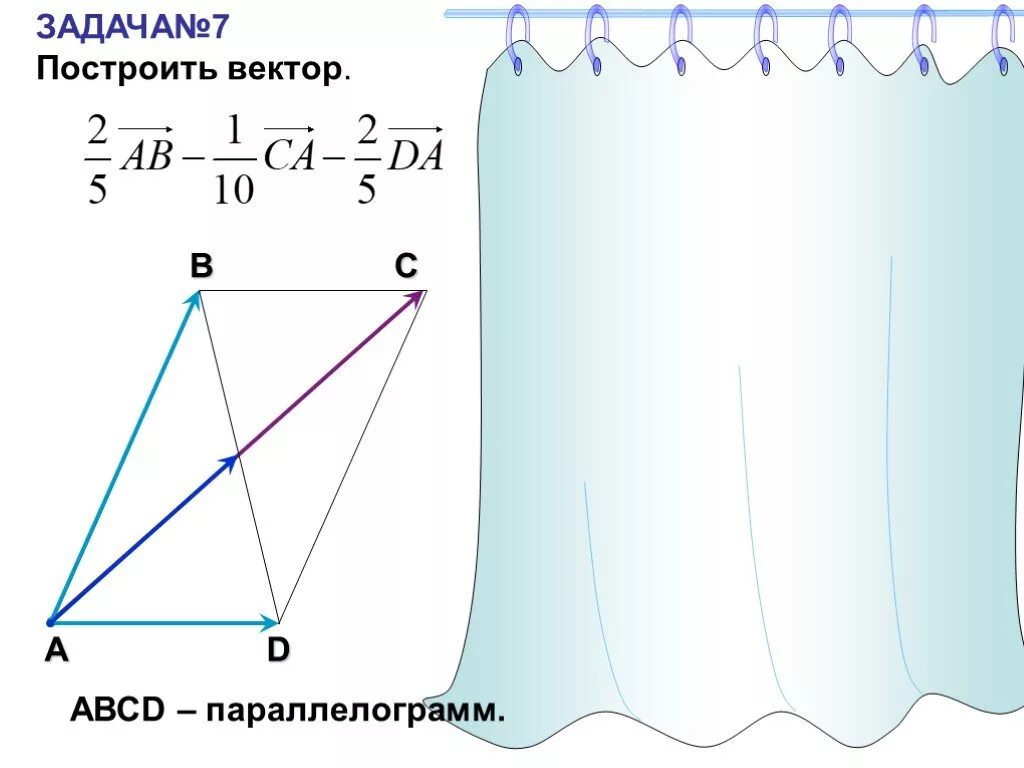 Вектор 2 ab 3 ac. Задача построить вектор. векторы abcd построить. построить вектор - 7;5. площадь параллелограмма построенного на векторах.