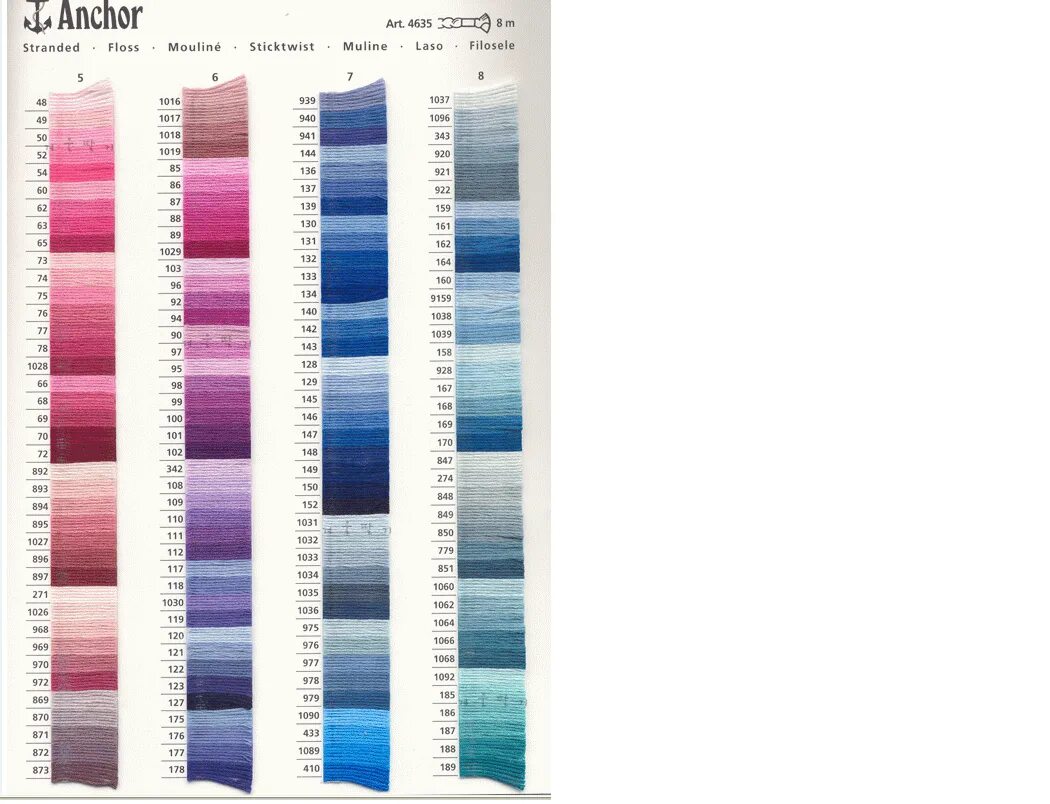 Anchor набор для вышивания тюльпаны у мельницы. Сет анкор. Красивый сет на кунку. Кунка bestowments of the divine anchor. Дмс меланж палитра.