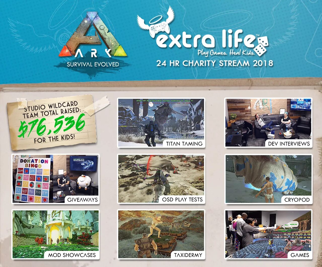 Wildcard игра. Studio Wildcard игры. EXTRALIFE галерея. Studio Wildcard офис. Extra lives 2