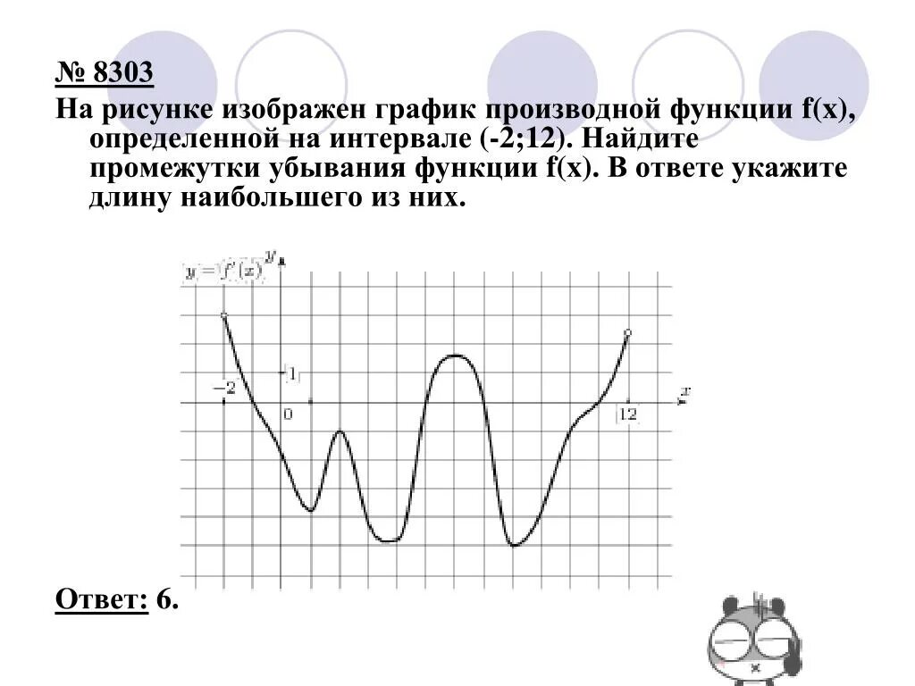 Рисунке изображен график функции найдите f 7. На рисунке изображен график функции. На рисунке изображен график функции y f x. На рисунке изображен график функции y f x определенной на интервале. На рисунке изображён график функции y f x определённой на интервале.