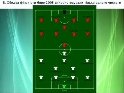 Другая сторона тактика