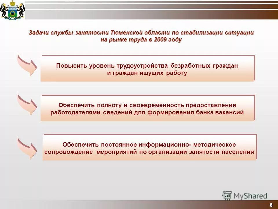 участник национального проекта. региональный центр содействия трудоустройству выпускников. мероприятия по повышению уровня трудоустройства. методы социальной работы с безработными. задачи трудоустройства.