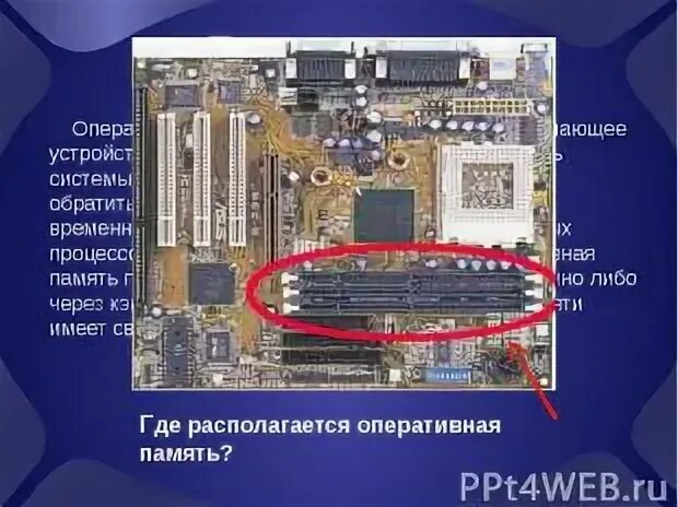 Где находится озу. Где находится озу