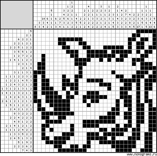 Японские кроссворды носорог. Японский кроссворд Зебра. Японский кроссворд с буквами. Спаниель японские кроссворды ответы. Носорог кроссворд