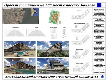 Местами проект