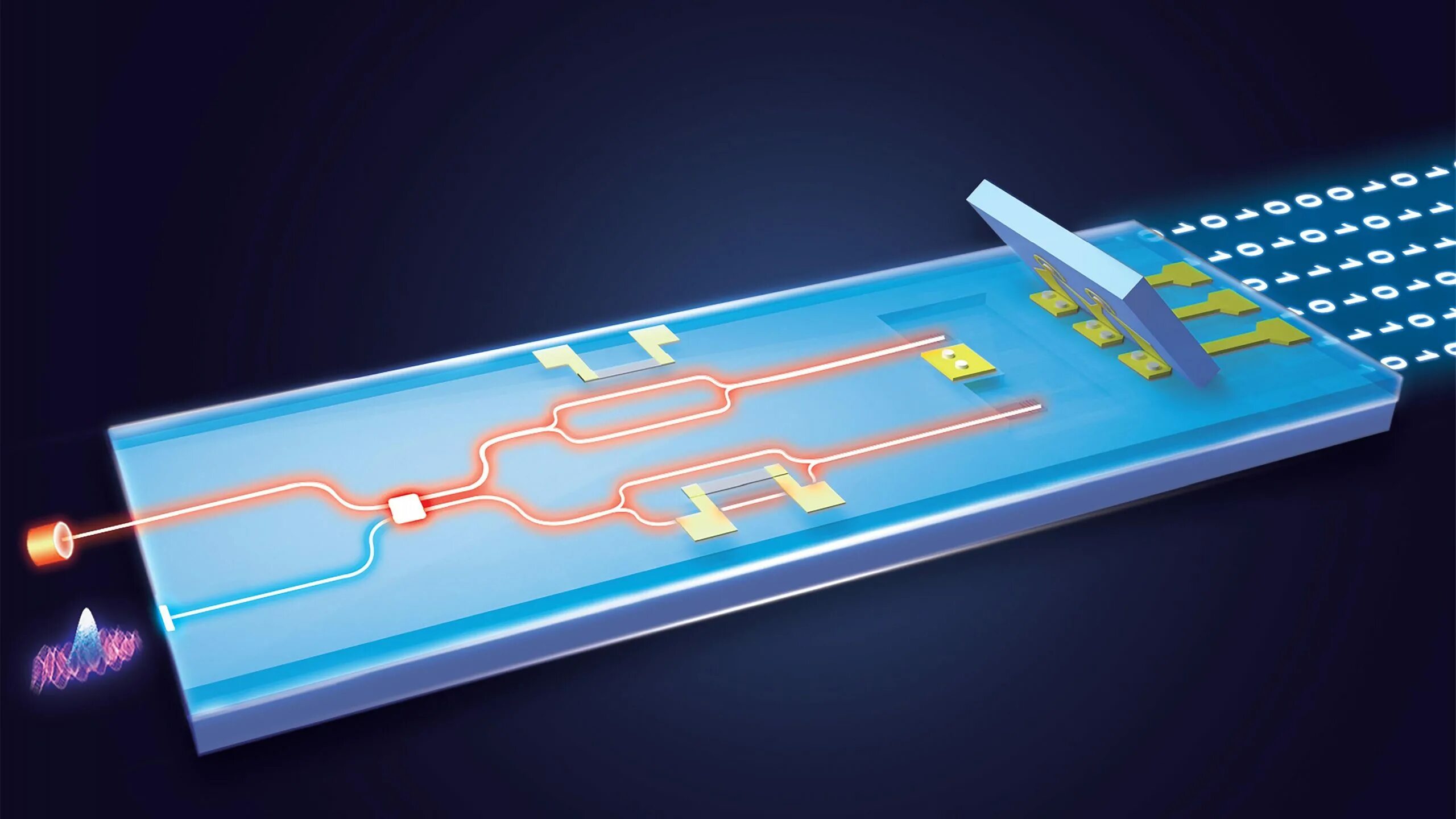 Quantum generators