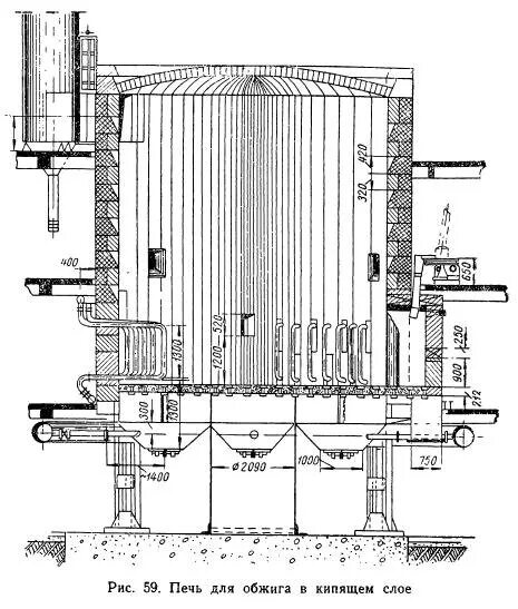 Обжиг в кипящем слое. Схема печи для обжига руд в кипящем слое. Многоподовая печь для обжига. Обжиговые печи кипящего слоя цинк. Многоподовая печь цинк.