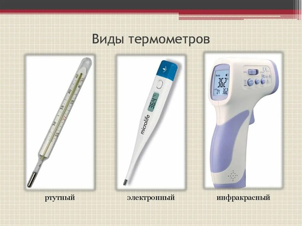 Градусник электронный для измерения температуры тела mt3001. Виды ртутных градусников для измерения температуры тела. Виды градусников для измерения температуры Тула.