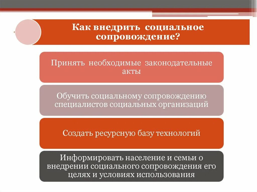 Социальный учет в школе. Технология социального сопровождения. Социальное сопровождение презентация. Цель социального сопровождения. Мероприятия по социальному сопровождению.