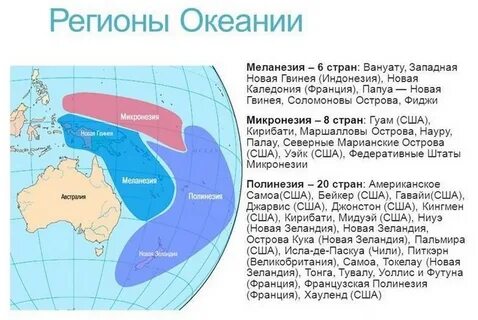 Страны и столицы тихого океана