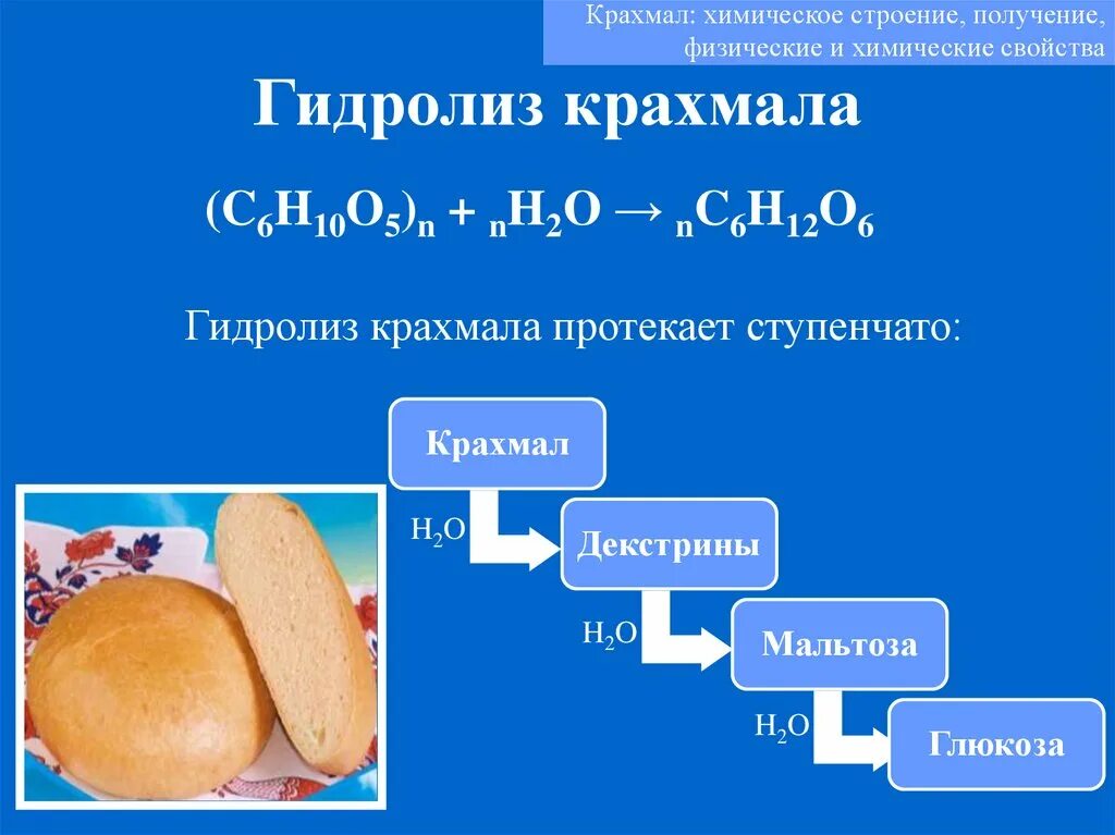 Выберите вещества с которыми реагирует крахмал. Схема ступенчатого гидролиза крахмала. Схема реакции гидролиза крахмала. Гидролиз крахмала. Кислотный гидролиз крахмала.