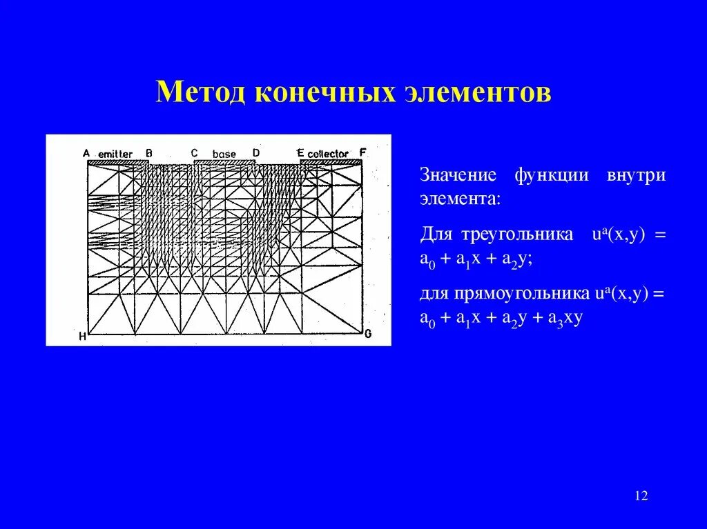 Стадии метода конечных элементов. Математические основы метода конечных элементов. Метод конкчныхэлементов. Моделирование методом конечных элементов.