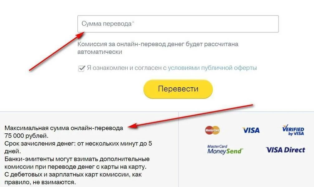 Перевод денег. Сумма перевода. Переводы без комиссии. Как перевести деньги без комиссии.