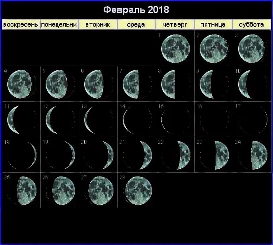 Календарь луны февраль. Растущая Луна в феврале. 15 Февраля фаза Луны. Фазы Луны в феврале 2023г. Фаза Луны 15 февраля 1996 года.