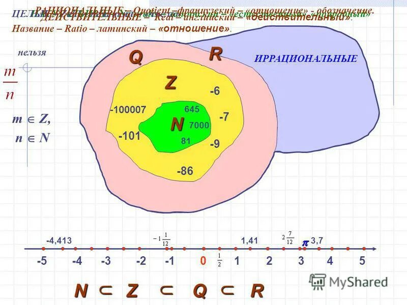 0 z q