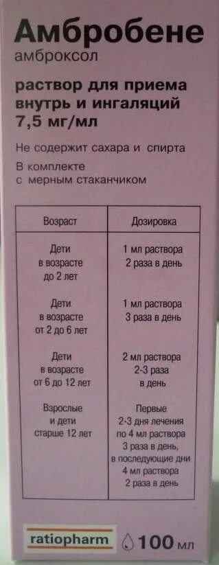 Дозировка препаратов для небулайзера. Амбробене для ингаляций для детей дозировка. Смесь для ингаляций раствор для ингаляций. Капли для ингаляции от кашля для детей. Лазолван раствор для ингаляций дозировка.