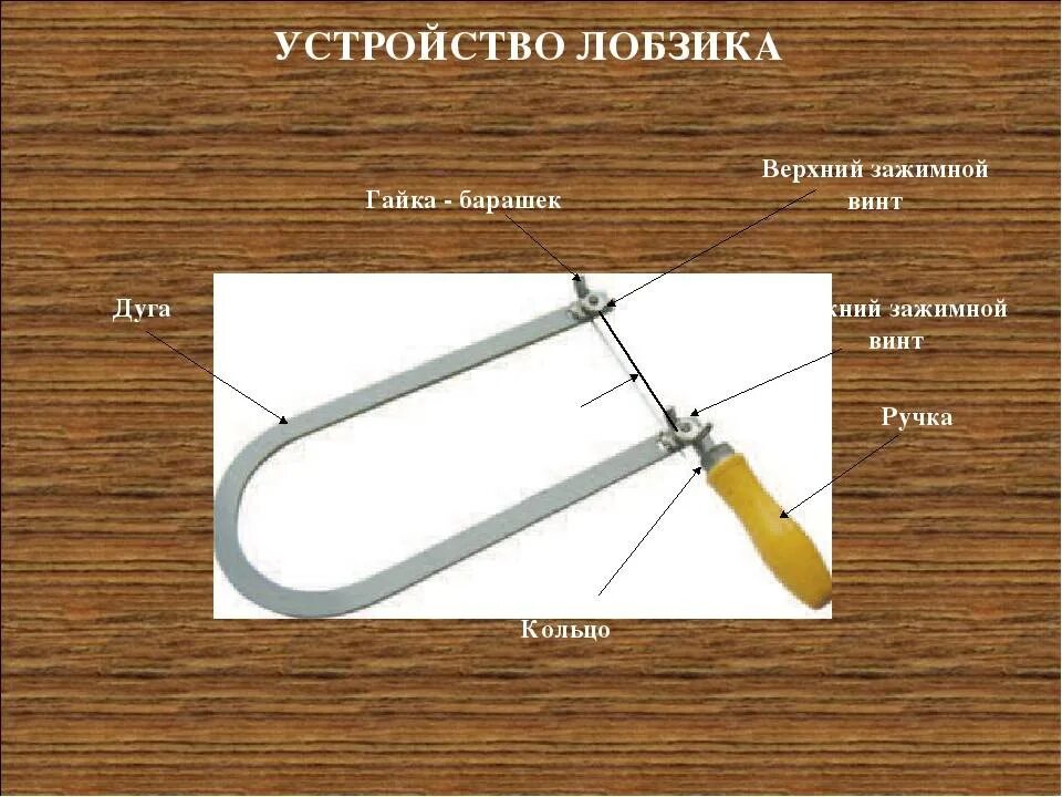 Как называется инструмент для выпиливания