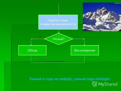 Поговорка умный гору обойдет
