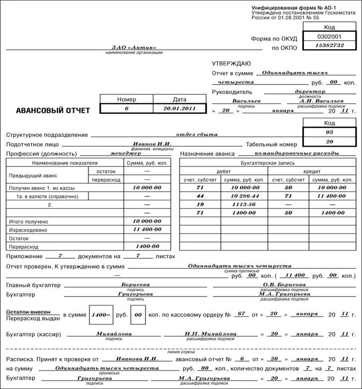 Начисление заработной платы в 1с 8. Авансовый отчет на представительские расходы образец. Пример отчета по представительским расходам. Расходы аванс. Авансовый отчет по чекам.