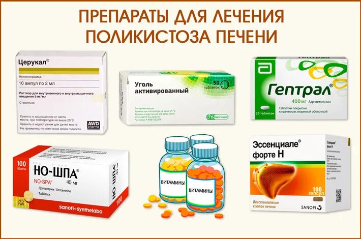 Для почек от кисты препарат. Киста в печени лечение народными средствами. Паразитарная киста печени. Таблетки от печени при кисте. Народные методы лечения кисты печени.