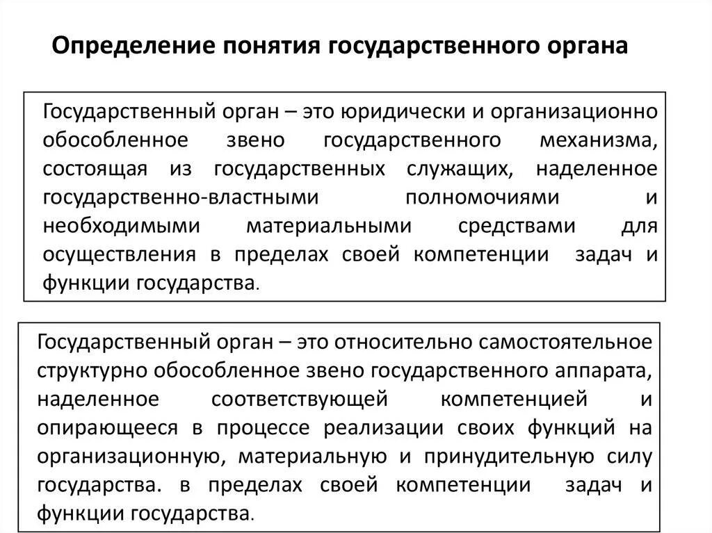 Содержание понятия орган государственной власти. Понятие государственного органа российской федерации. понятие органов государственной власти. понятие гос органа. органы гос власти понятие.