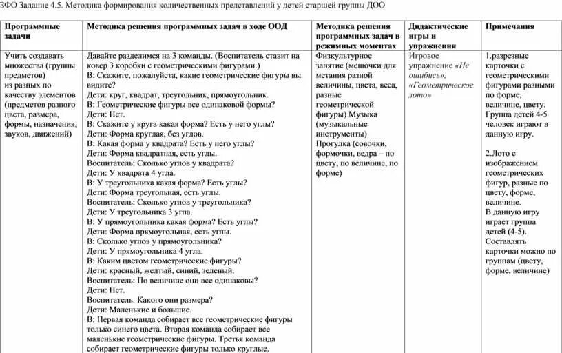 Методика формирования количественных представлений. Методика формирование первой количественных представлений.