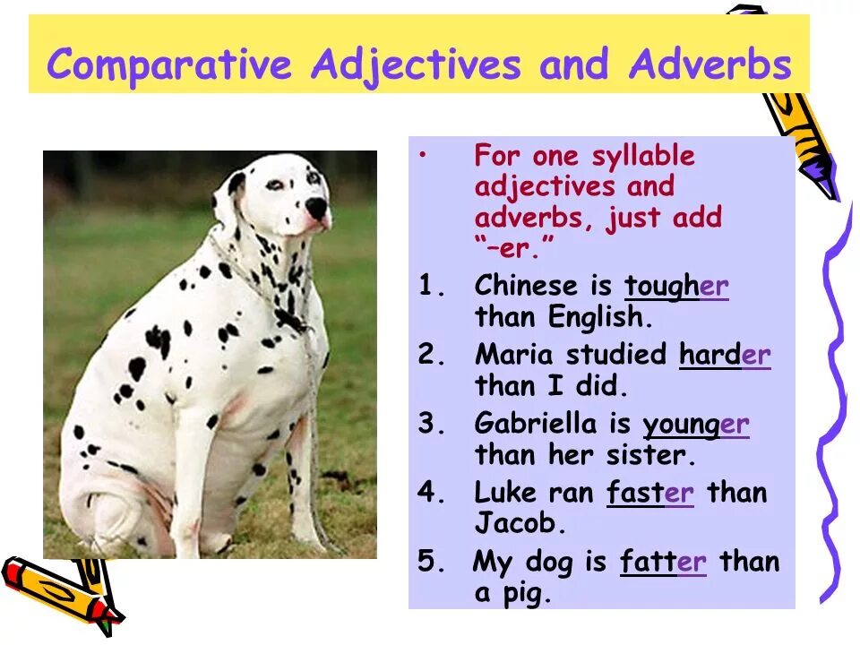 Comparatives and Superlatives for Kids презентация. Adverbs and Comparative adverbs. Dog adjectives. Degrees of Comparison of adverbs one-syllable and two-syllable adverbs. Adjectives and adverbs 2