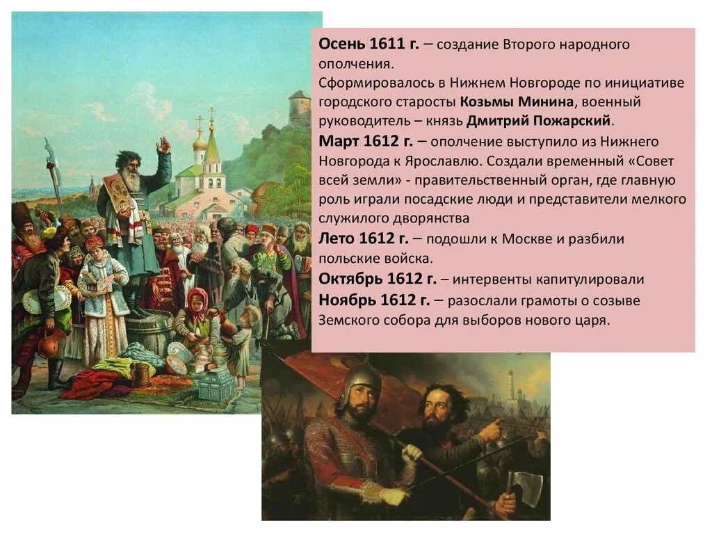 Руководители народного ополчения 1611-1612 годов. Ополчение в Нижнем Новгороде 1611. Результаты первого народного ополчения