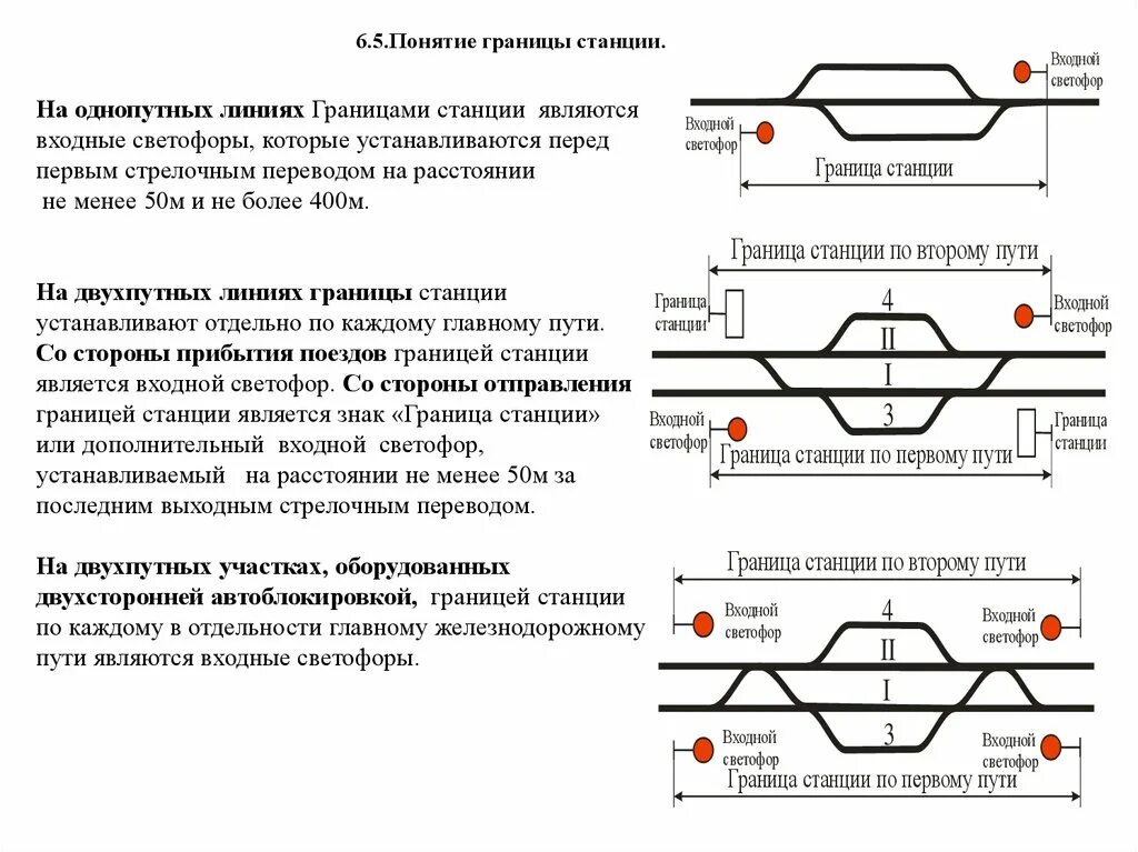 Как установить время на станции. Что является границей станции на двухпутных участках. Границы станции на однопутных и двухпутных участках. Схема станции на однопутном участке. Схема однопутного участка ЖД.