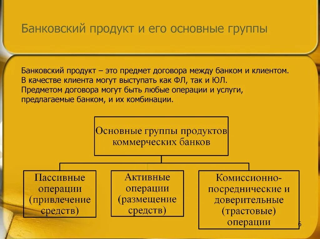 Продажа банковских продуктов и услуг. Банковские продукты. Современные банковские продукты и услуги. Основные банковские продукты. Продукты коммерческих банков.