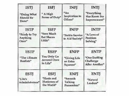 Совместимость типов личности infj