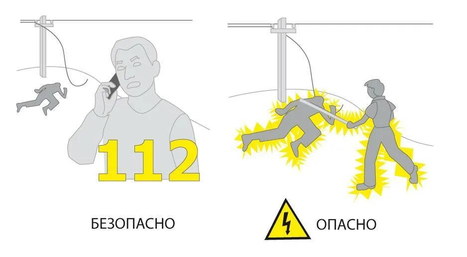 Глупый ток. Поражение электрическим током. Электричество удар током. Поражение электрическим током высокого напряжения.