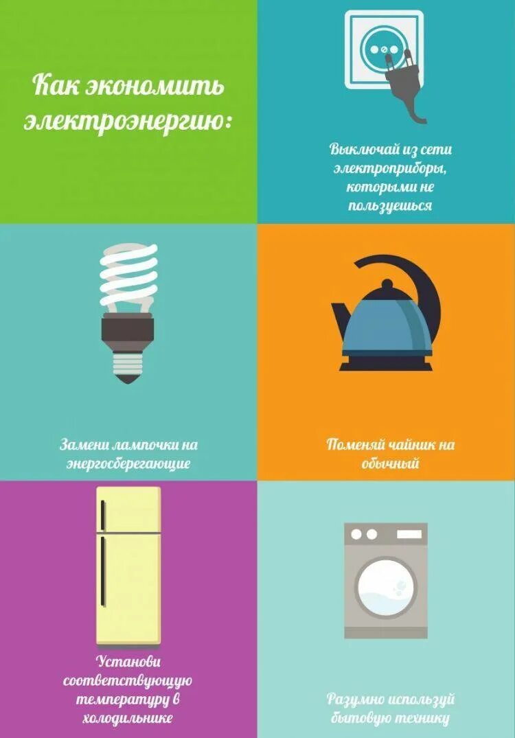 Как сэкономить тепловую и электрическую энергию. Экономия электроэнергии. как экономить электроэнергию. способы экономии электроэнергии. способы экономииэлектро энегрии.