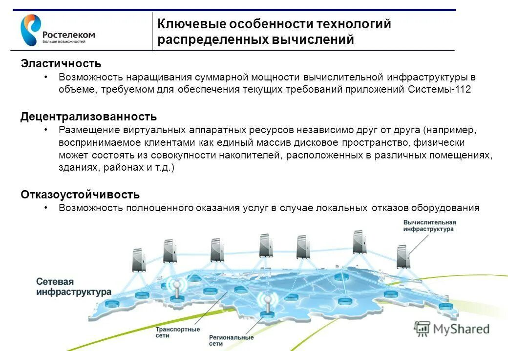 Технологии распределенных вычислений. Технологии распределенного вычисления. Развитие технологий распределенных вычислений. Инфраструктура распределённых вычислений.