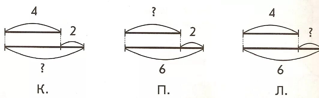 Математика петерсон 1 класс схемы. Задачи для 1 класса по математике Петерсон со схемами. Схемы 1 класс математика Петерсон. Схемы к задачам. Схемы задач 1 класс.