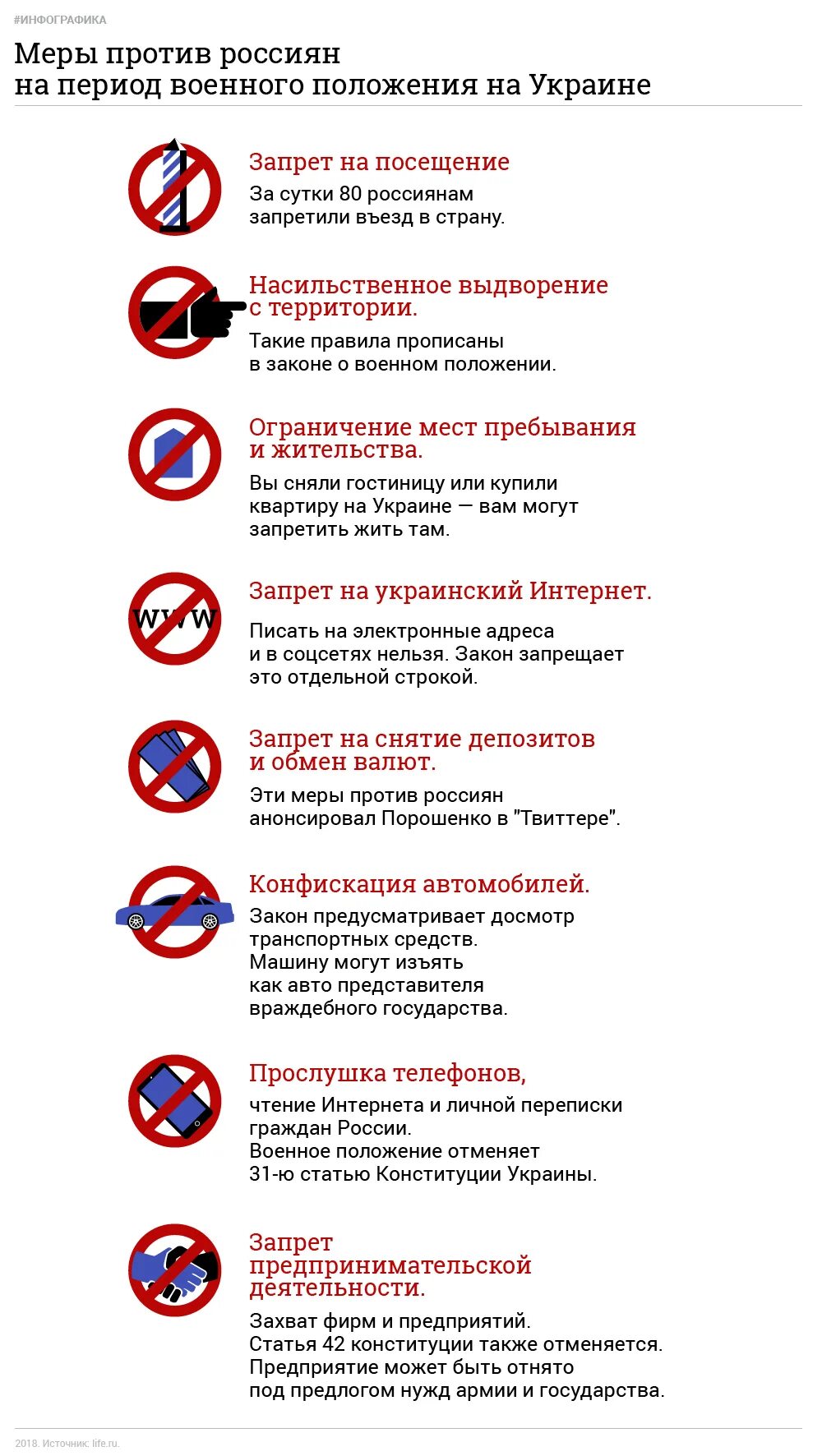 Военное положение на Украине. Военное положение в Украине указ. Украинцам запрещен въезд на Украину. Закон Украины о запрете русского Конституция Украины.