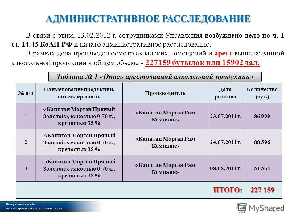 43 коап рф. 1 коап. Изменения в коап. 4 коап рф штраф. Ст.