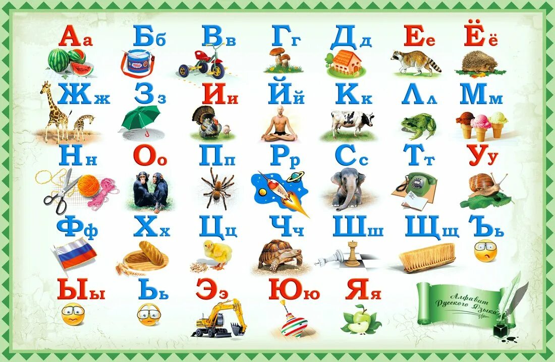 Алфавит от а до я текст. Алфавит для детей. алфавит русский для детей. азбука картинка для детей. современная азбука.