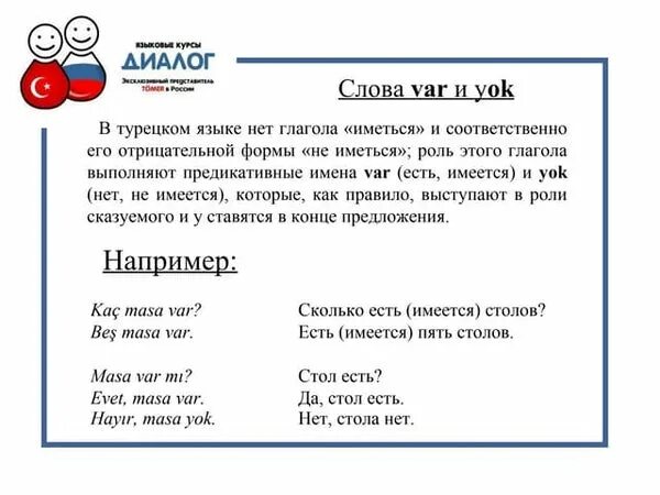 Написать слово на турецком. Правила турецкого языка. Частицы в турецком языке. Правила чтения в турецком языке. Аффикс отрицания в турецком.