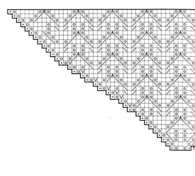 Шаль Crochet Shawl схема. Бактус шаль спицами схемы вязания. Kalinda Shawl схема. Crochet Shawl (шаль № 387).