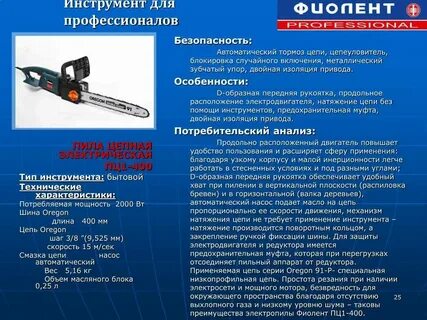 Ручного применения автоматического применения
