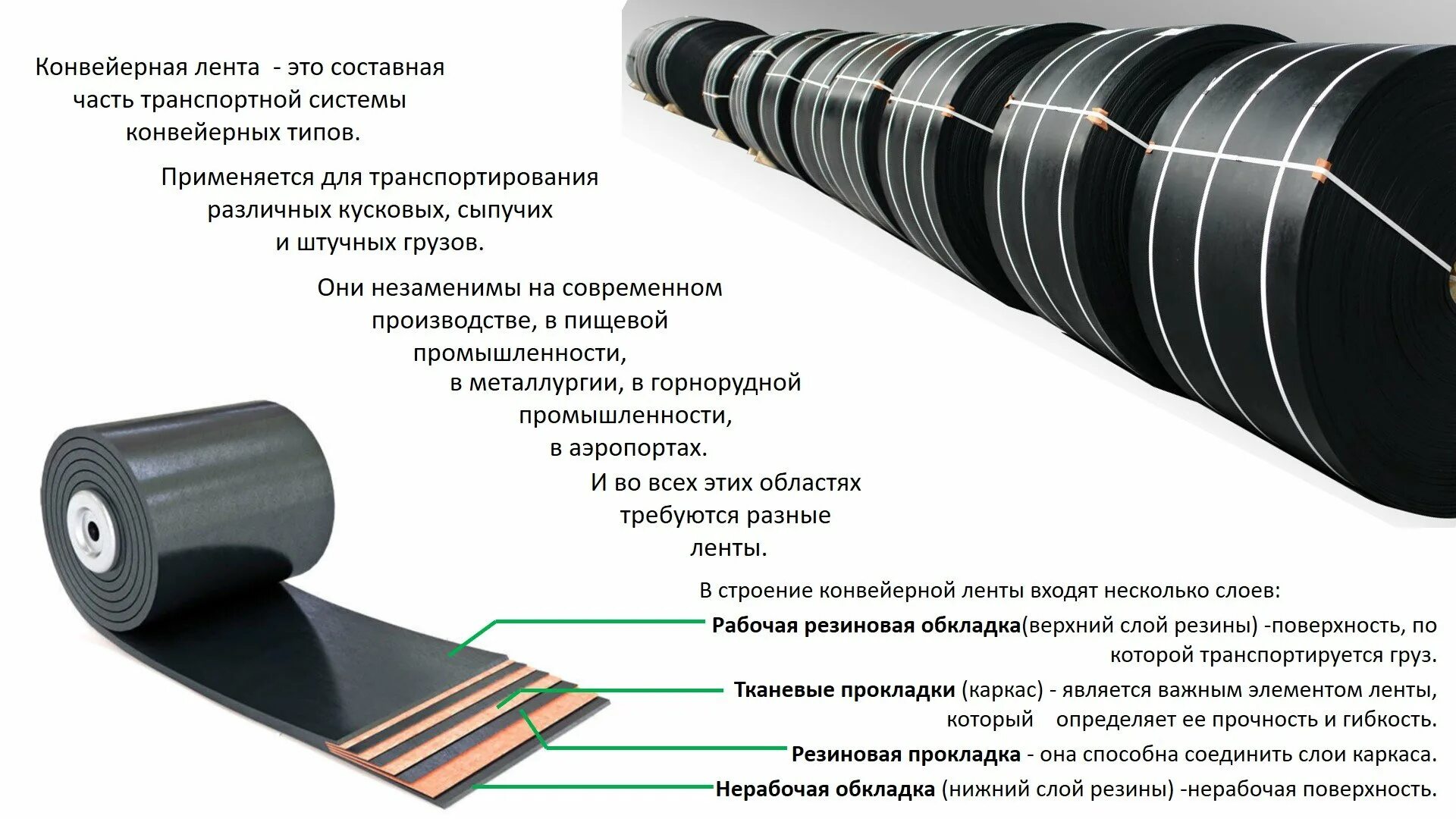 Лента конвейерная 2 тк. Транспортерная лента тк200. Лента конвейерная резинотканевая 4-300х1. Лента транспортерная 2мм. Лента конвейерная 1200 ер400/3 4/2.