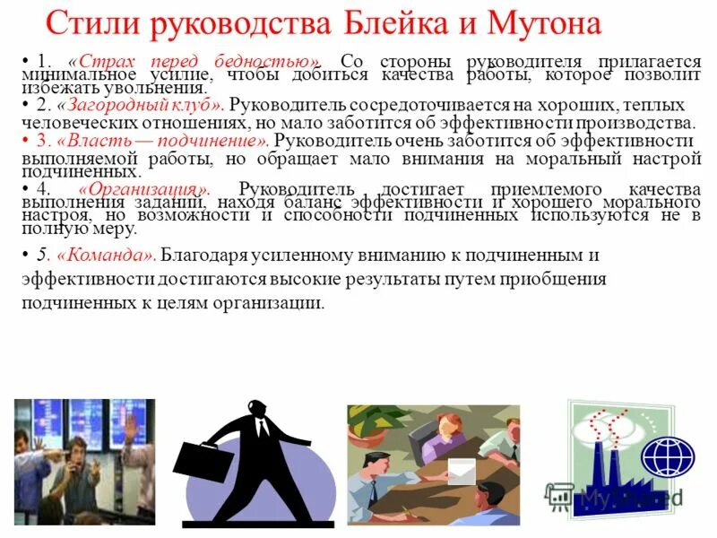 Решетка стилей руководства блейка-моутона. Решетка блейка-моутон стили лидерства. Управленческая решетка р. «управленческая решётка» р. Модель блейка мутона.